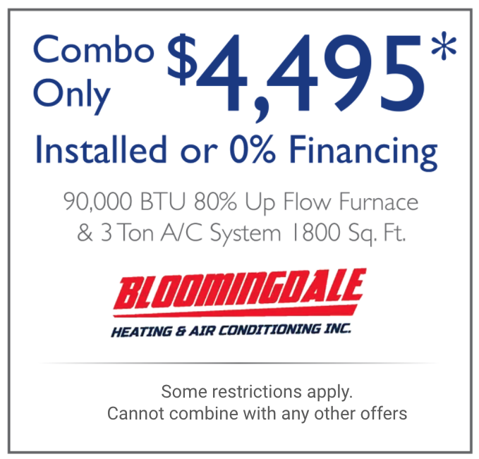 New Air Conditioning 3 Ton System Coupon